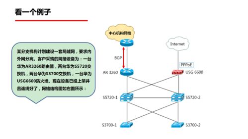 從入門到精通 修煉一名優(yōu)秀計算機網(wǎng)絡工程師的進階之路